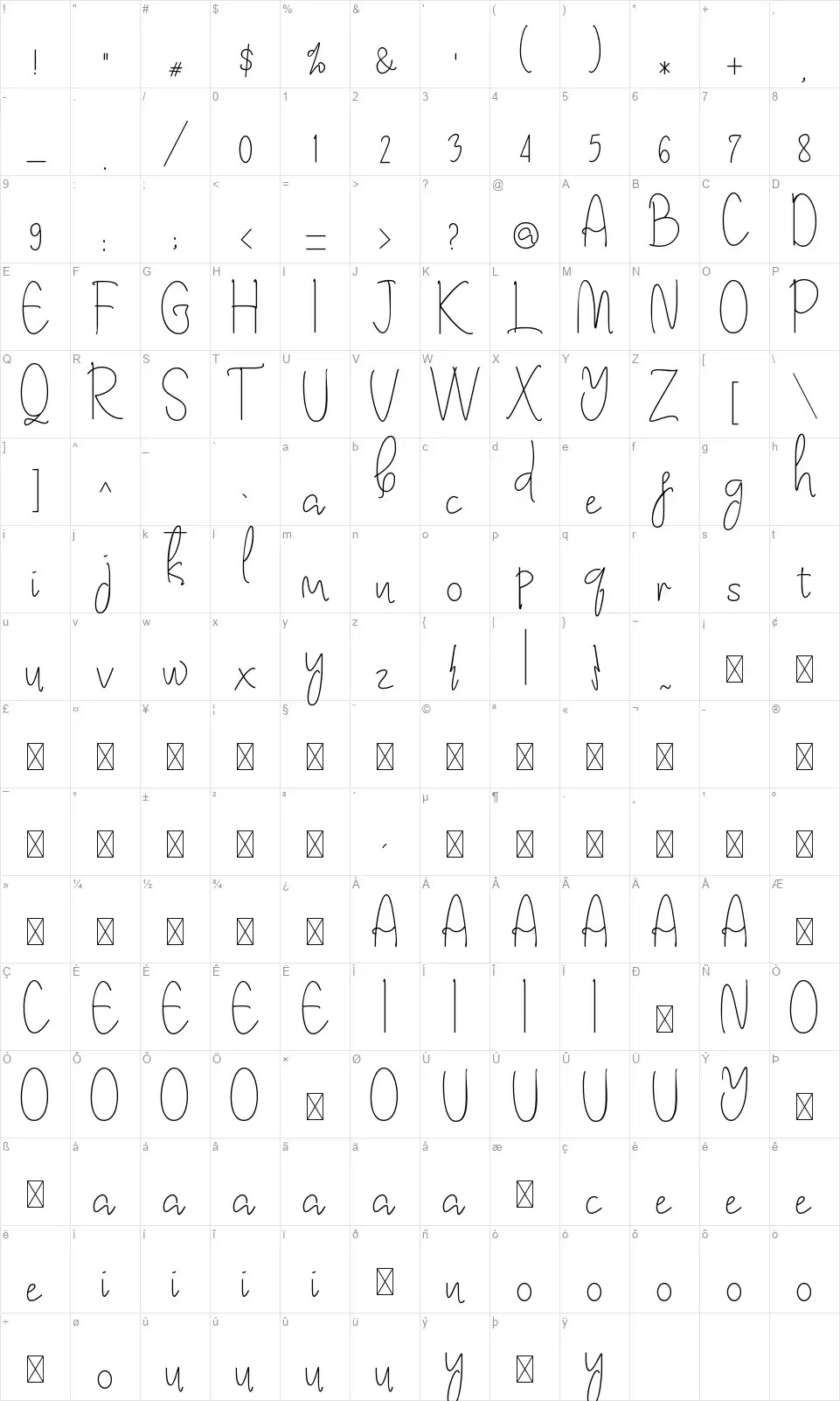 Kimberly Notefont character map