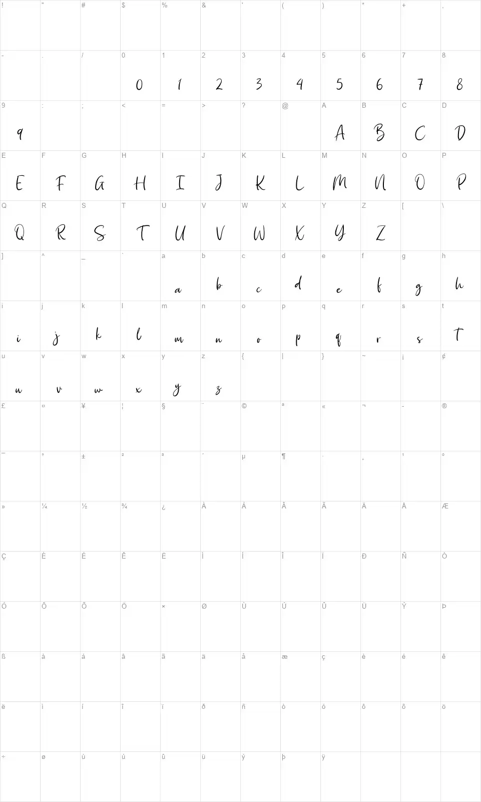Kimie Roselynefont character map