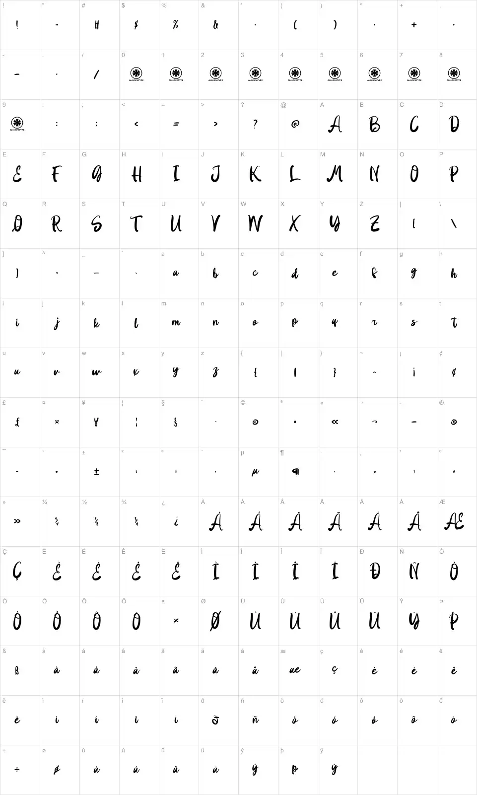 Kindly Reply Table des caractères Kindly Replyfont character map