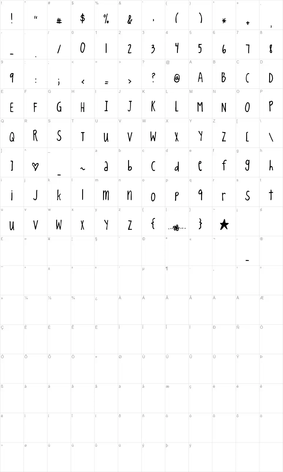 King CooL KCfont character map