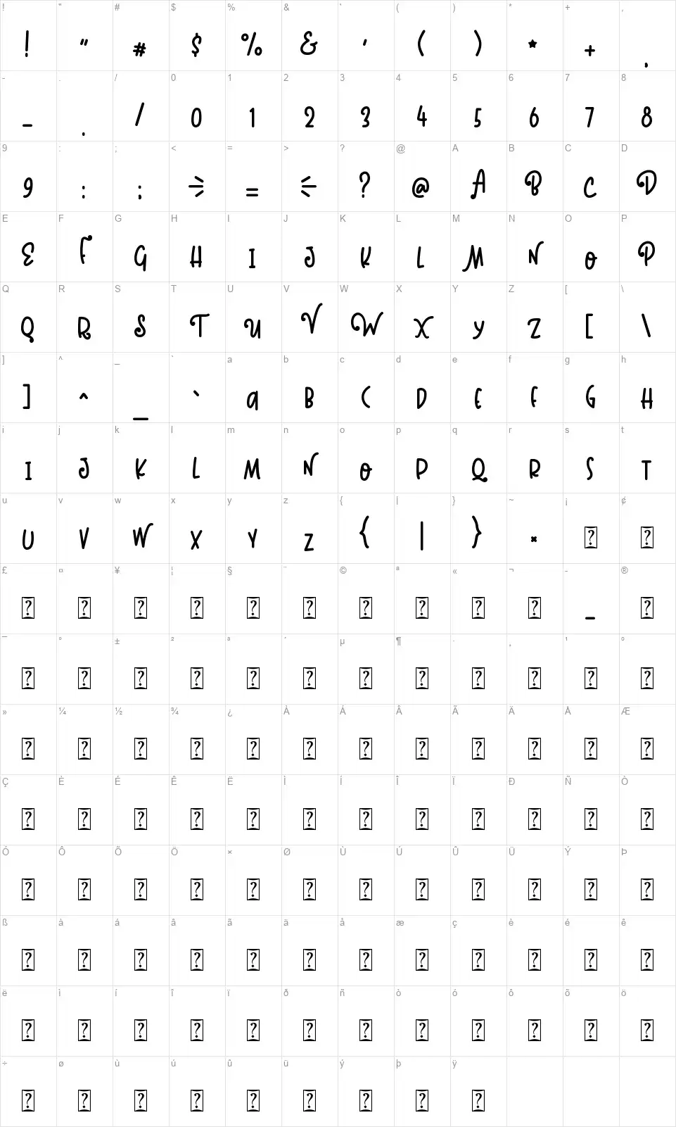 Kingletfont character map