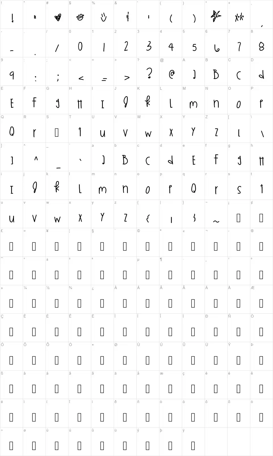 Kings Kardashhhfont character map