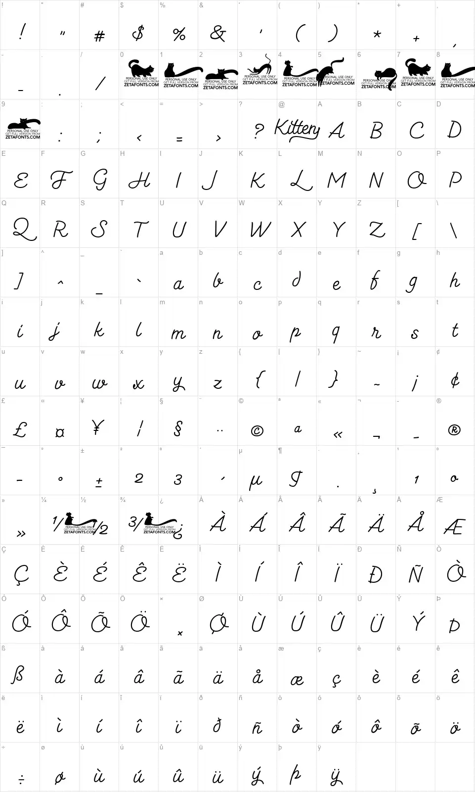 Kitten Monolinefont character map