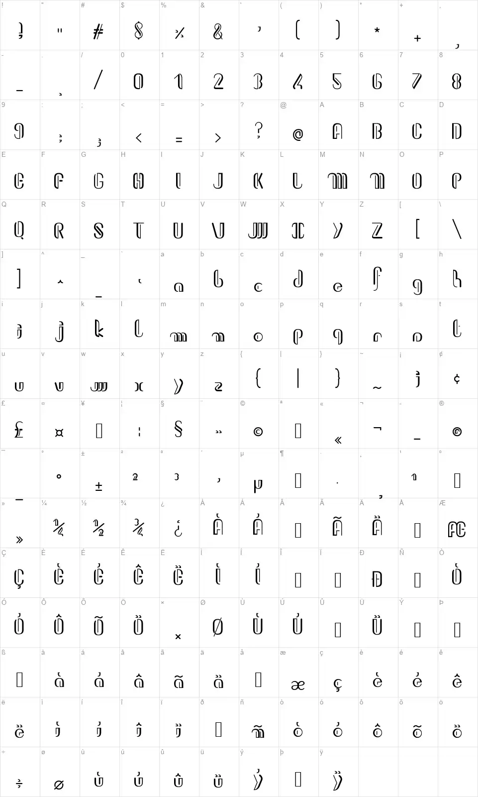 Kiwilinefont character map