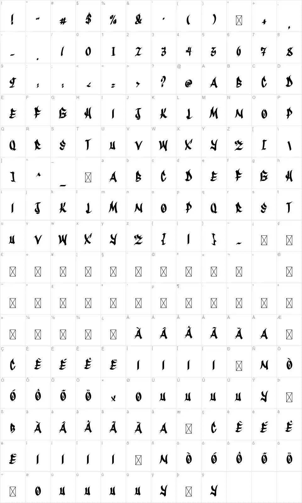 Kobar Moyesfont character map