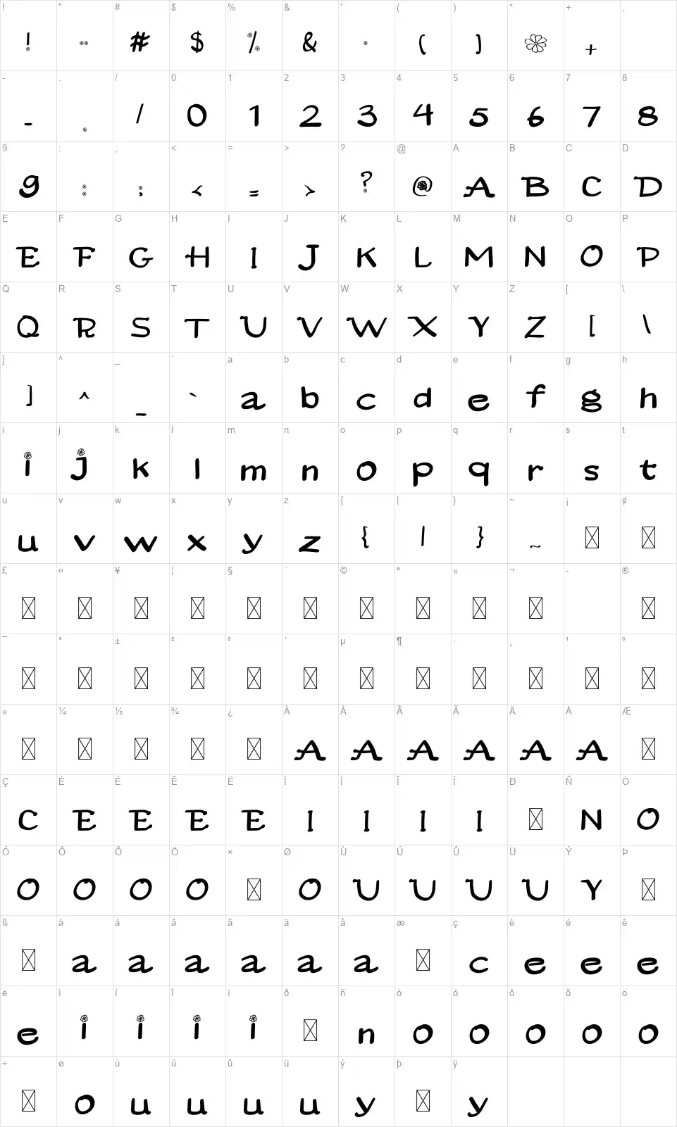 Konnichiwafont character map