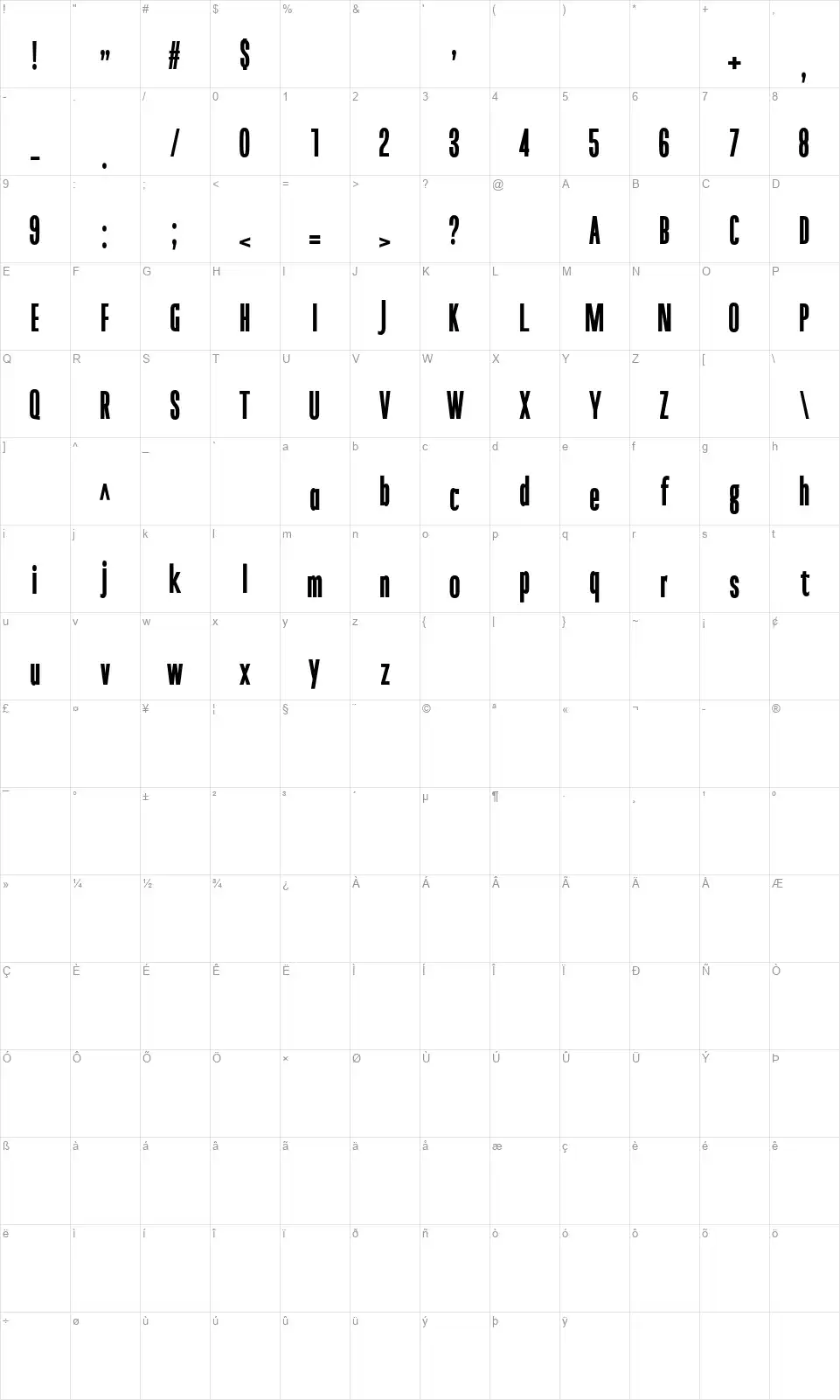 Kopile Table des caractères Kopilefont character map