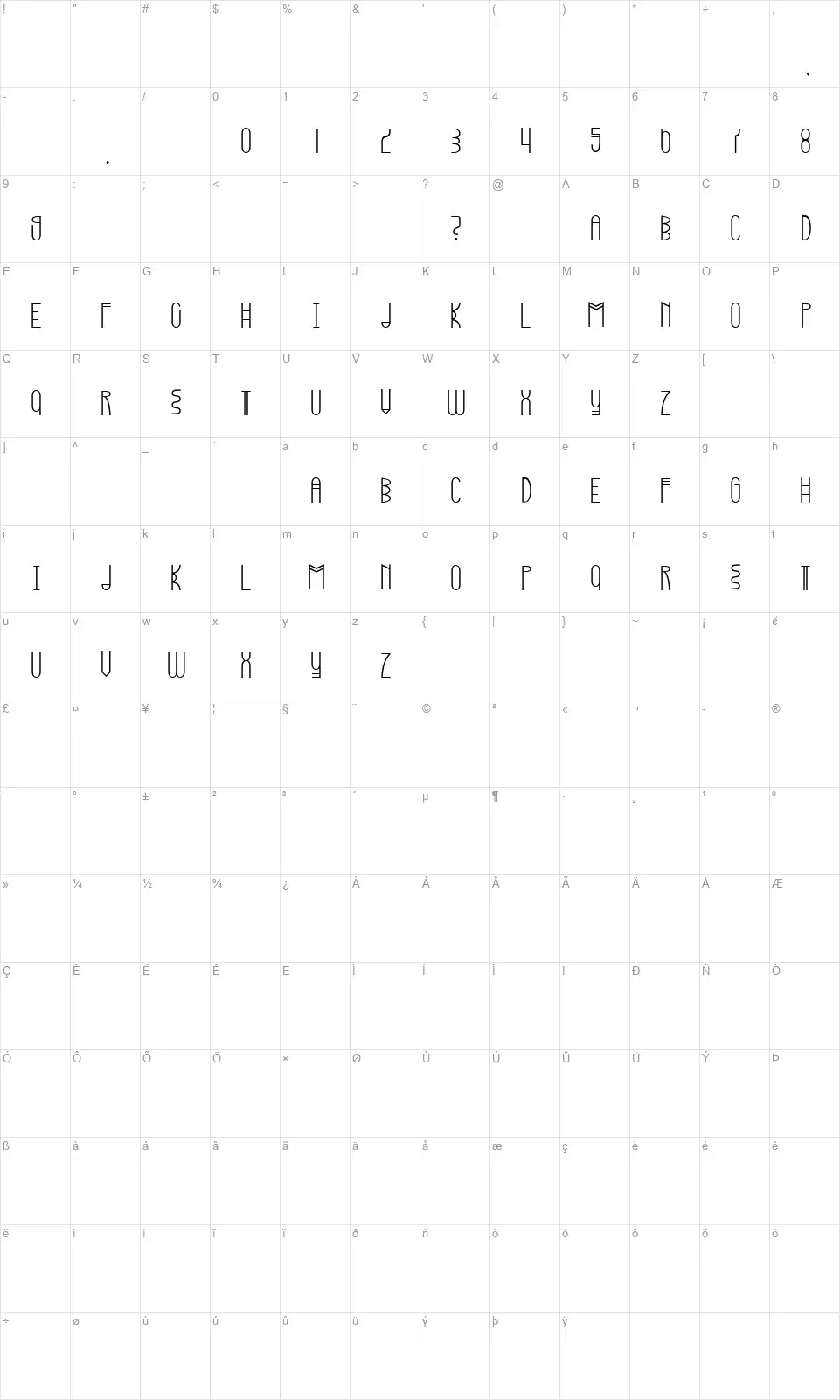 Koplengfont character map