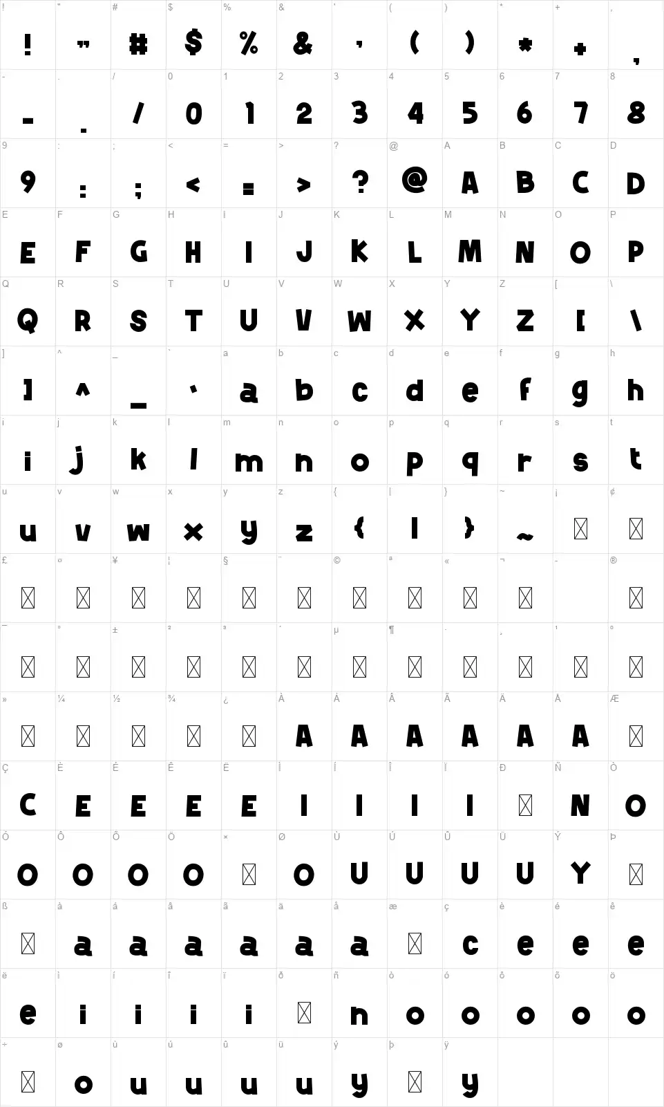 Koppia Table des caractères Koppiafont character map