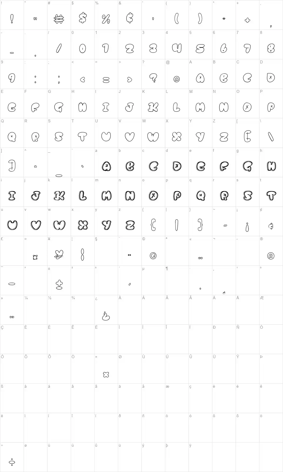 Kortzfont character map