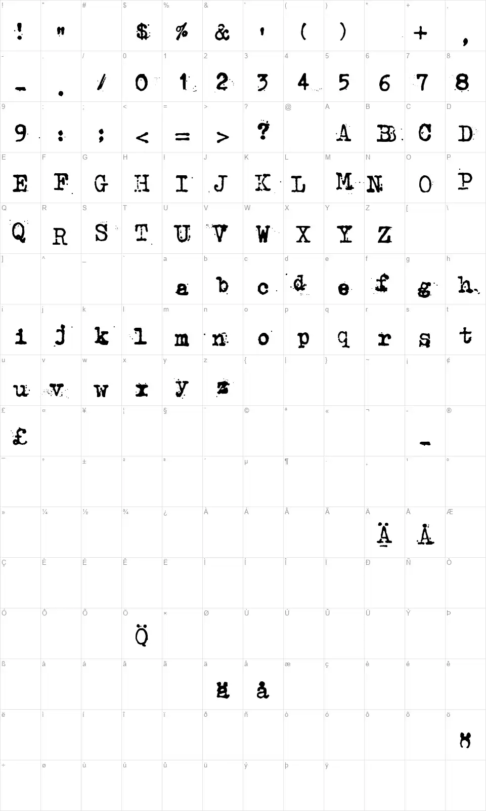 Kosminen Taustasateilyfont character map