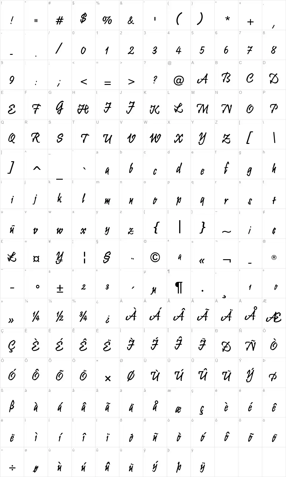 Krugmann Brushfont character map
