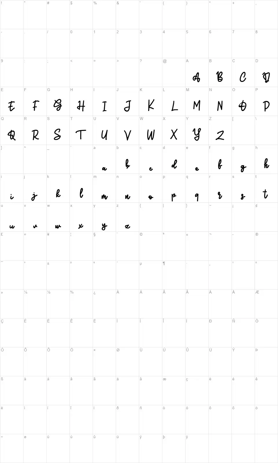 Kubitefont character map