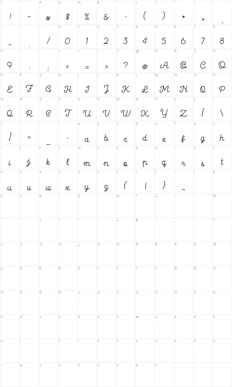 La Patiofont character map