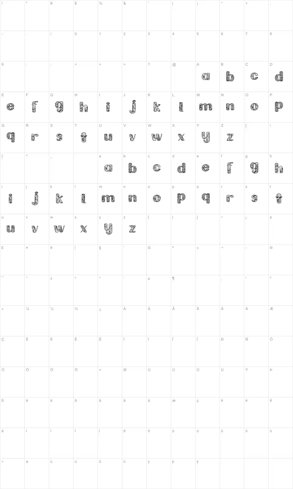 Labrint Table des caractères Labrintfont character map