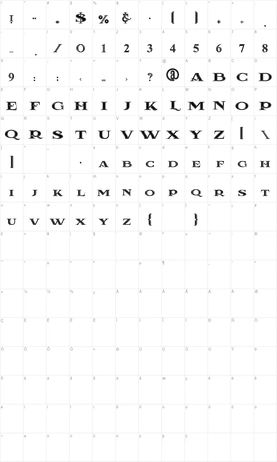 LaCostefont character map