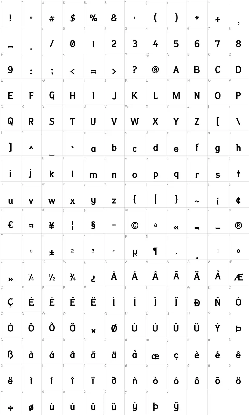 Lady Coprafont character map