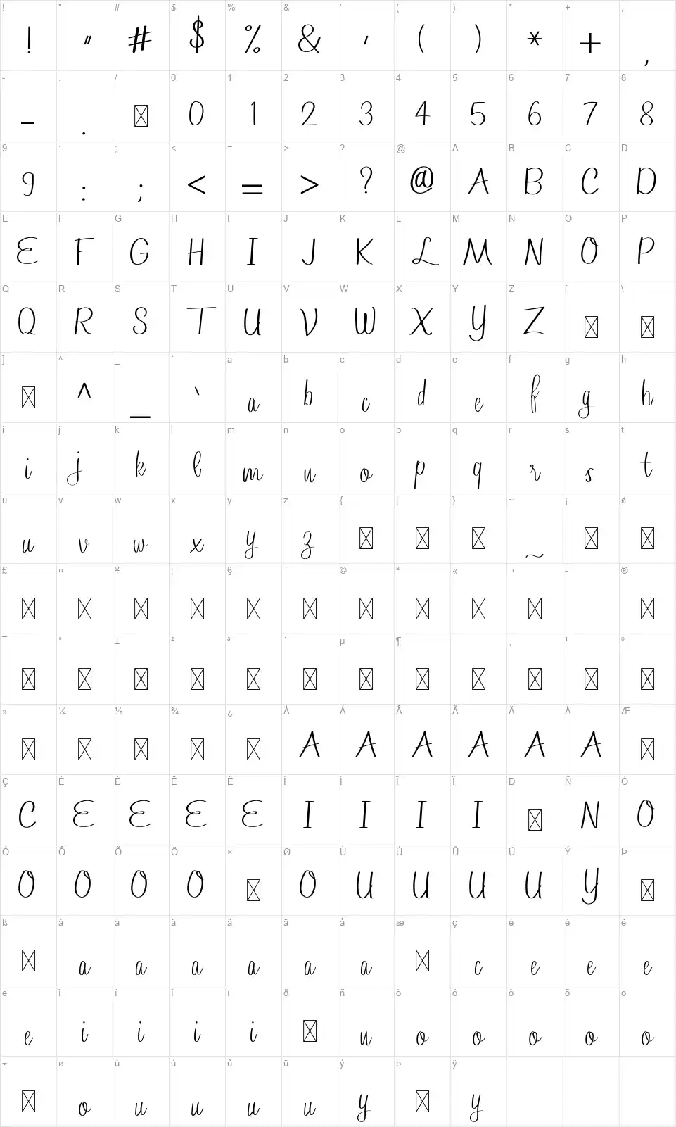 Lamanyfont character map