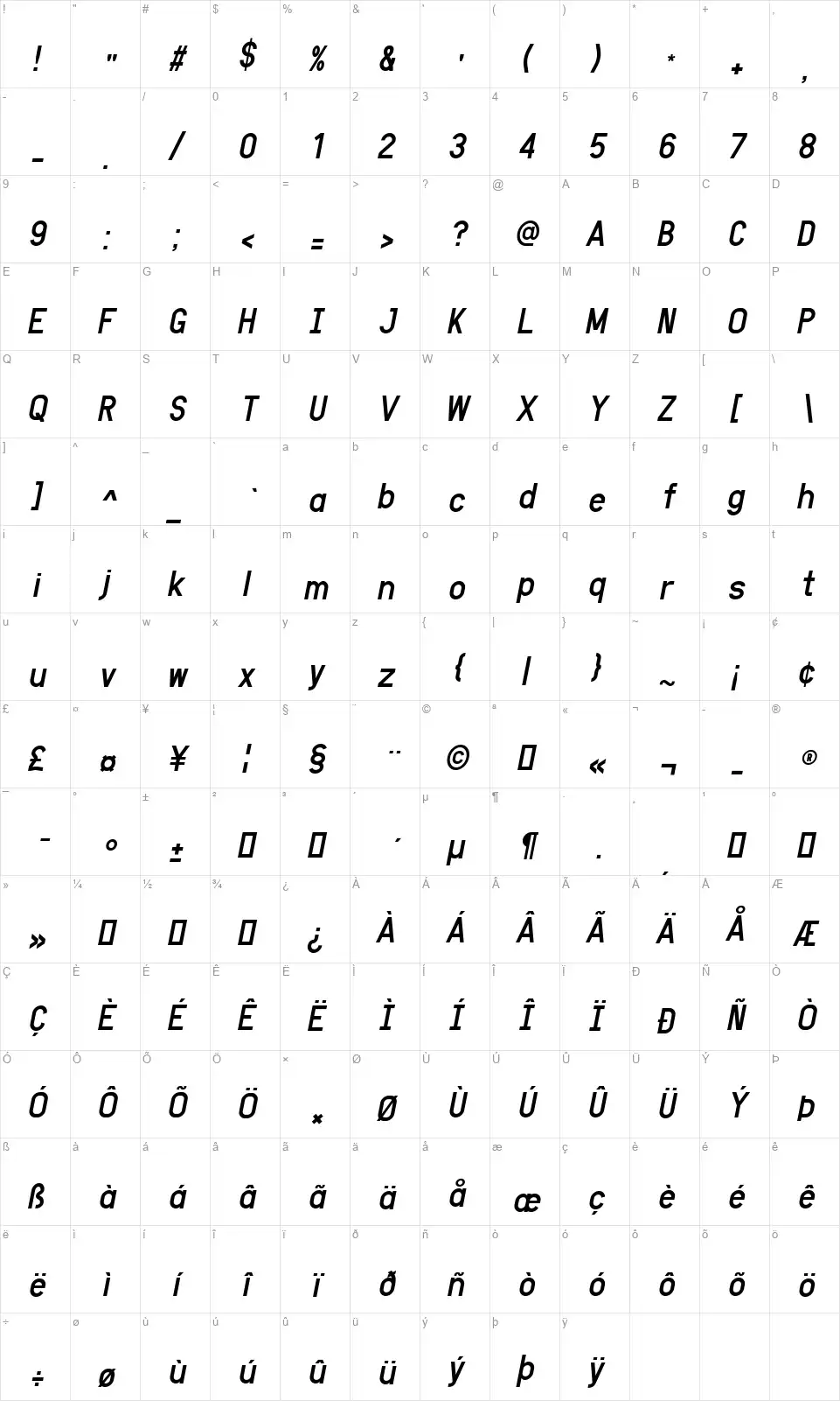 Lambdafont character map