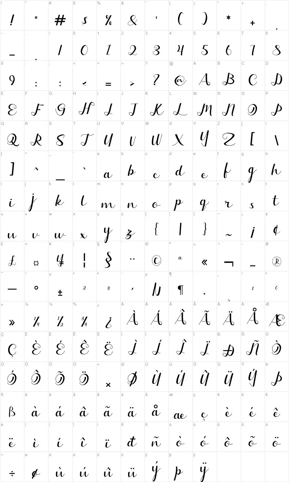 Laquittafont character map