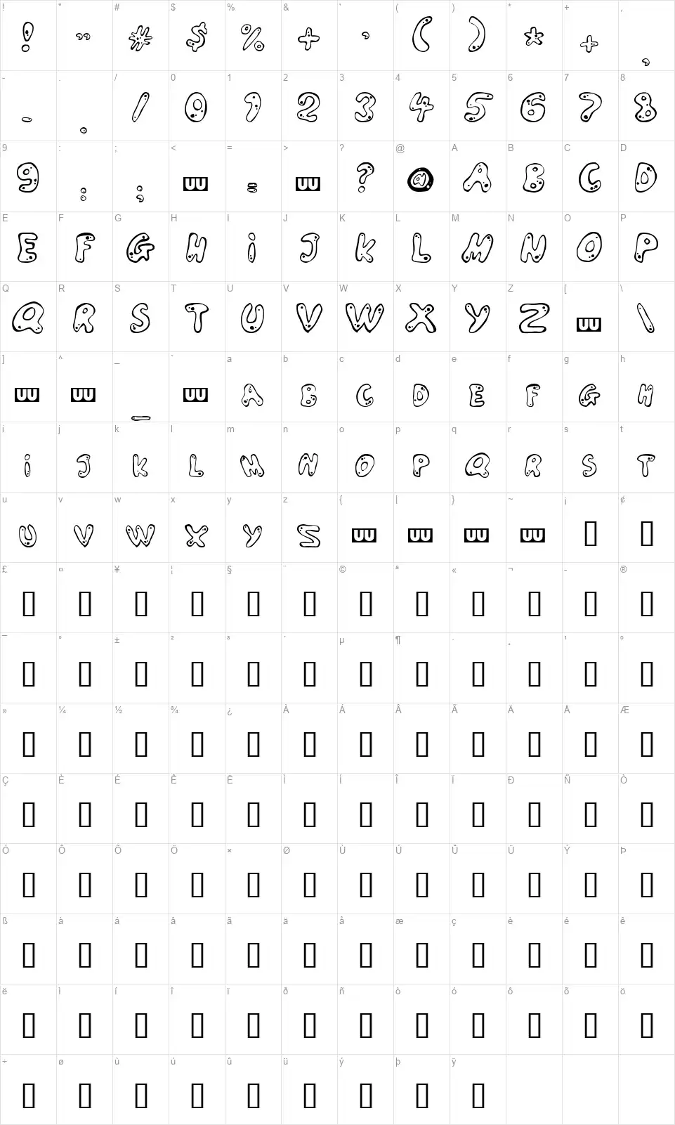 Larsonfont character map