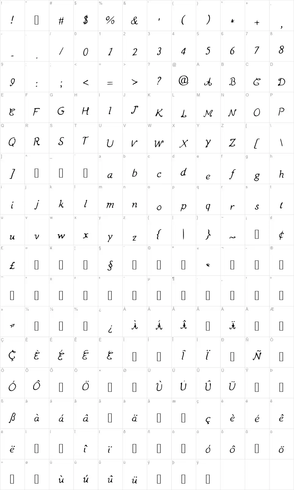 Last Linefont character map