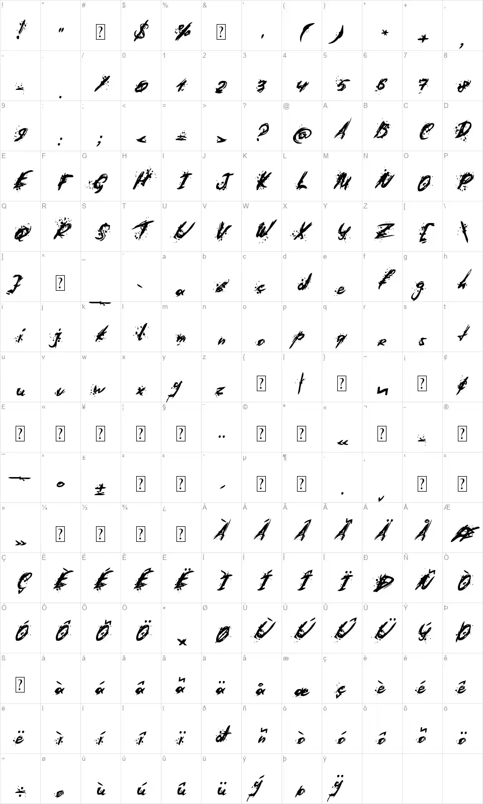 Last Words from Earthfont character map