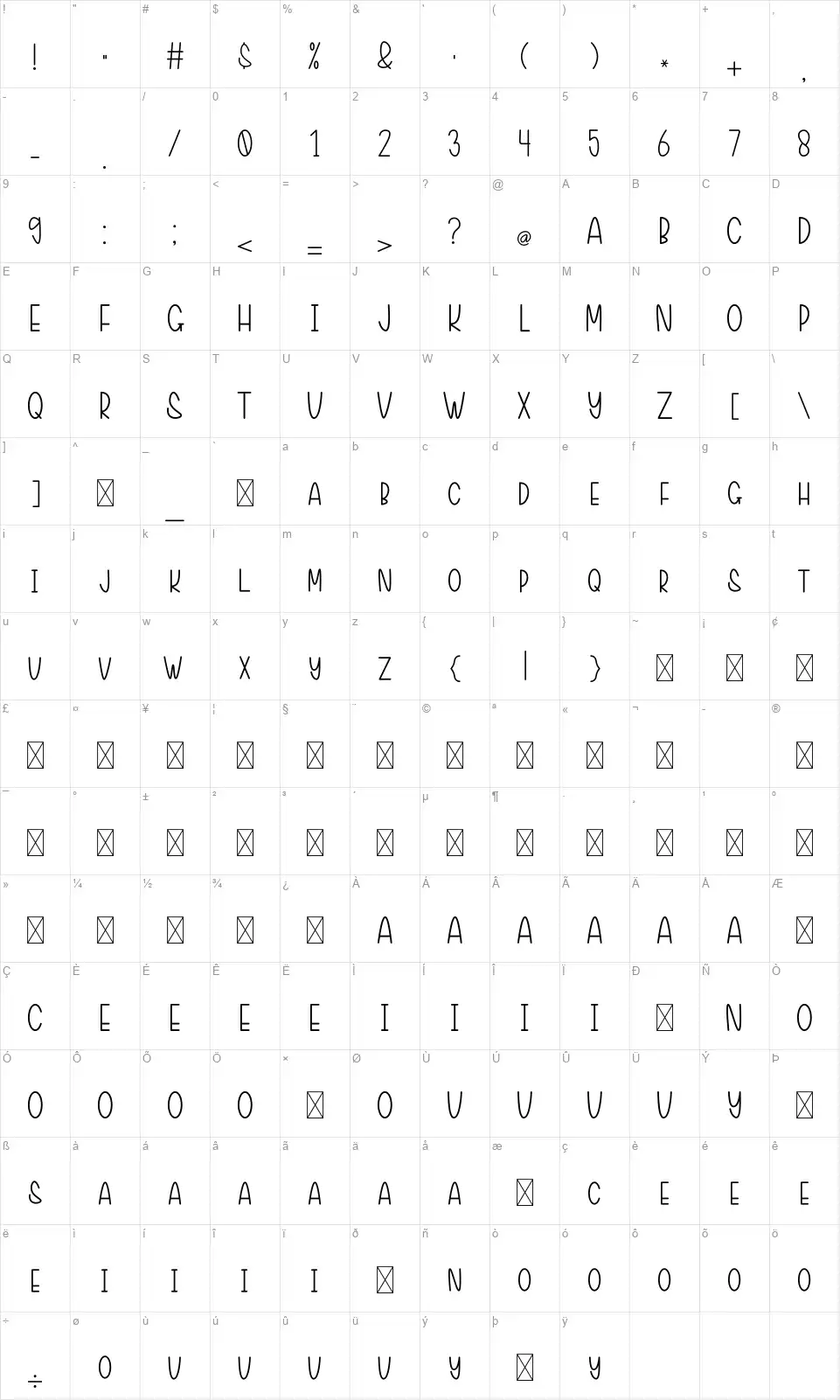 Latecyafont character map