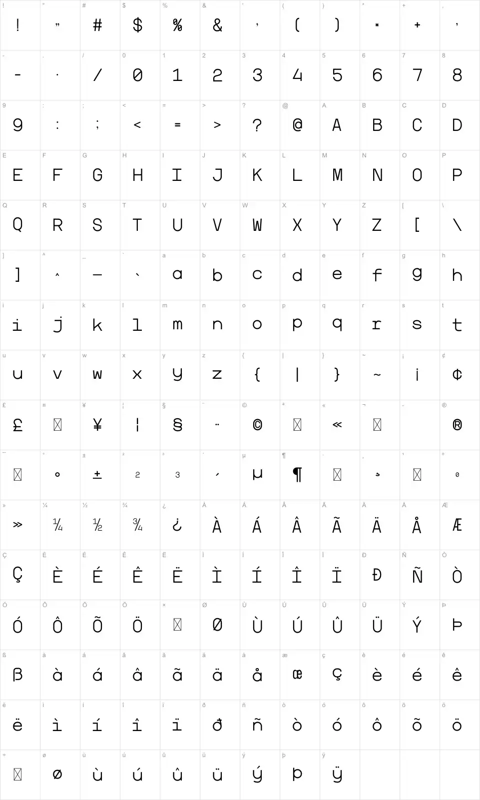 Lauper Table des caractères Lauperfont character map