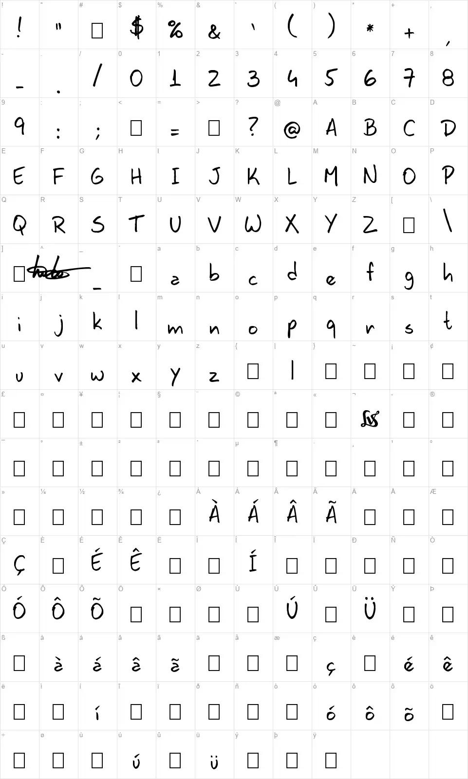 Lavos Handyfont character map
