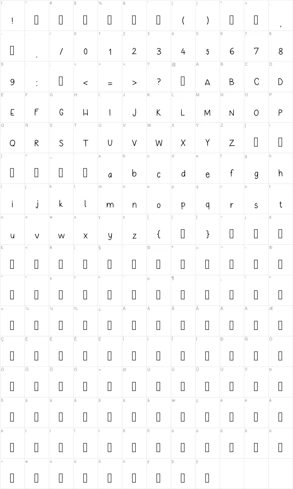 Lazy Studentfont character map