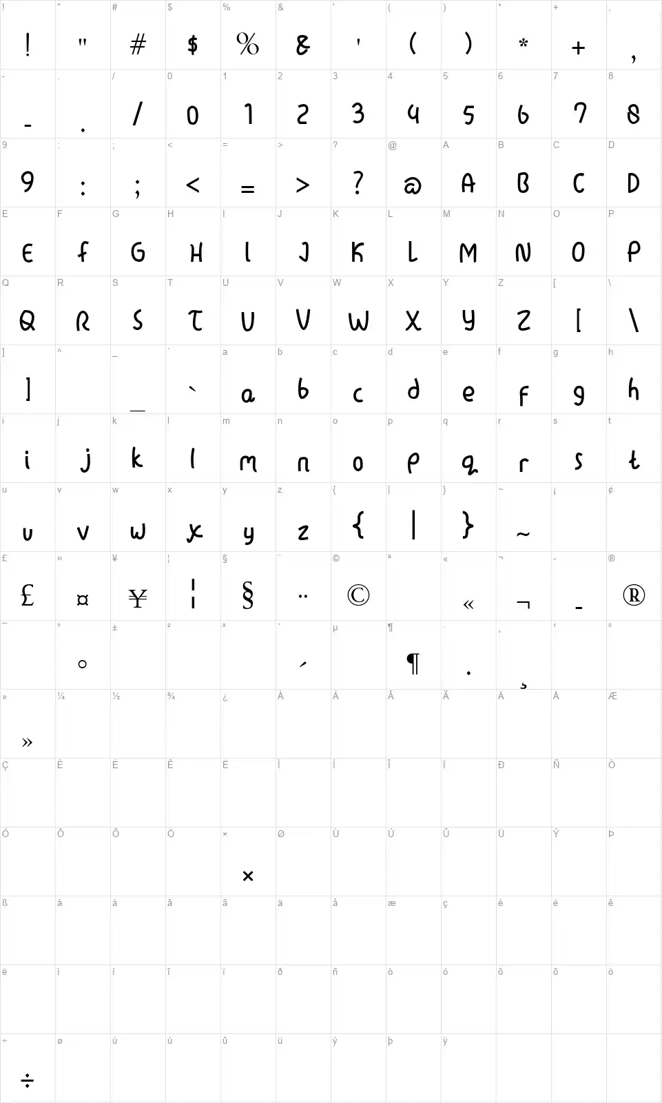 Lazytimefont character map
