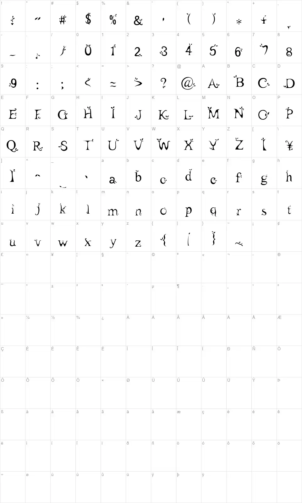 Leaf 1font character map