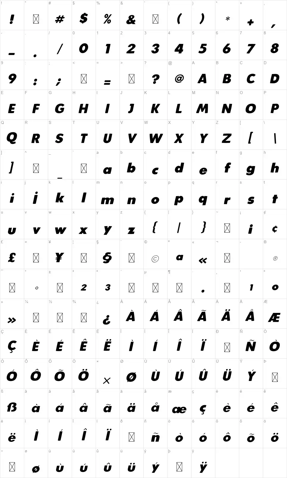Leanfont character map