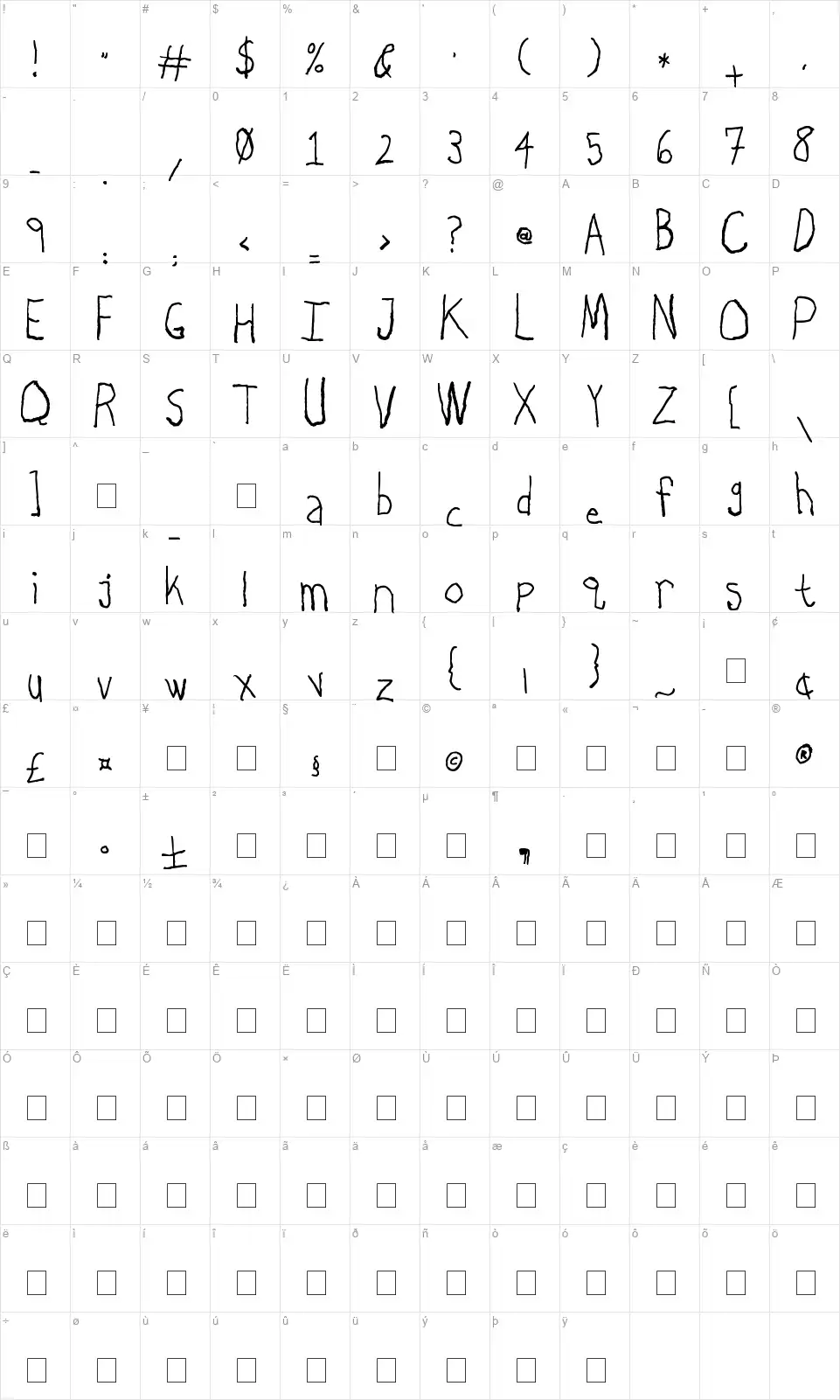Lefty Does Righty Charcoalfont character map