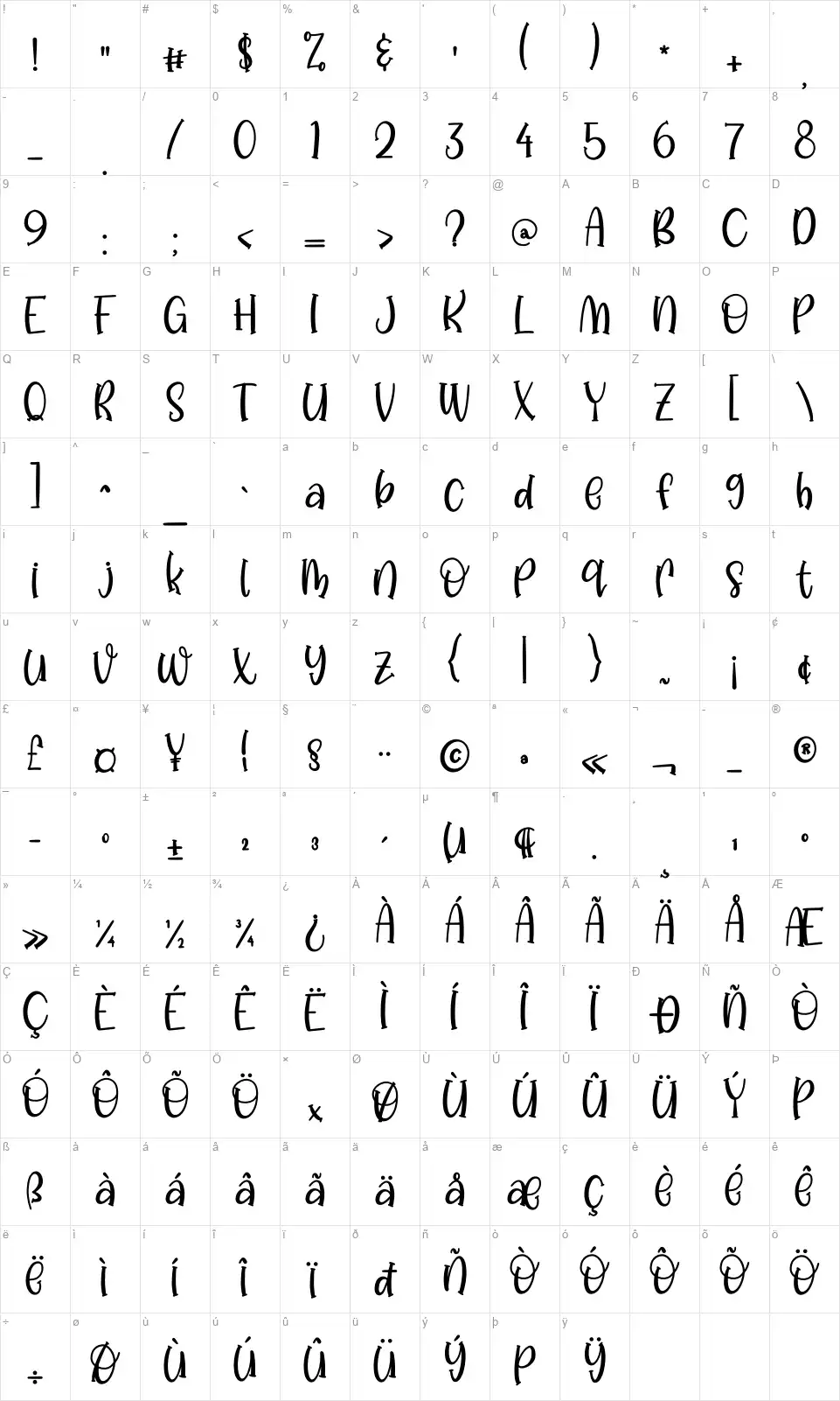 Lemon Delightfont character map