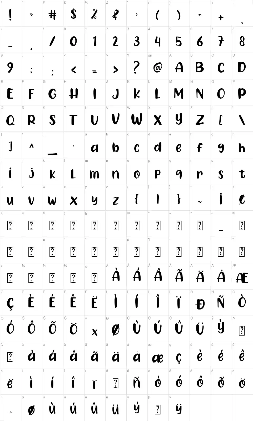 Lemon Fridayfont character map