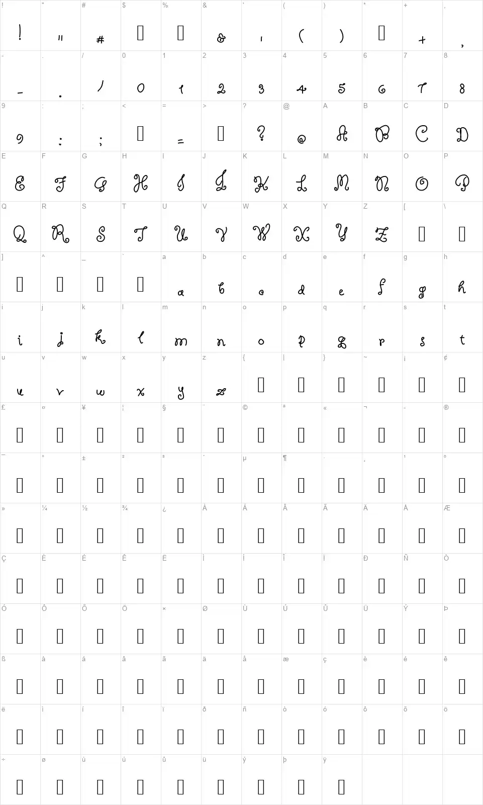 Lemon Rosefont character map
