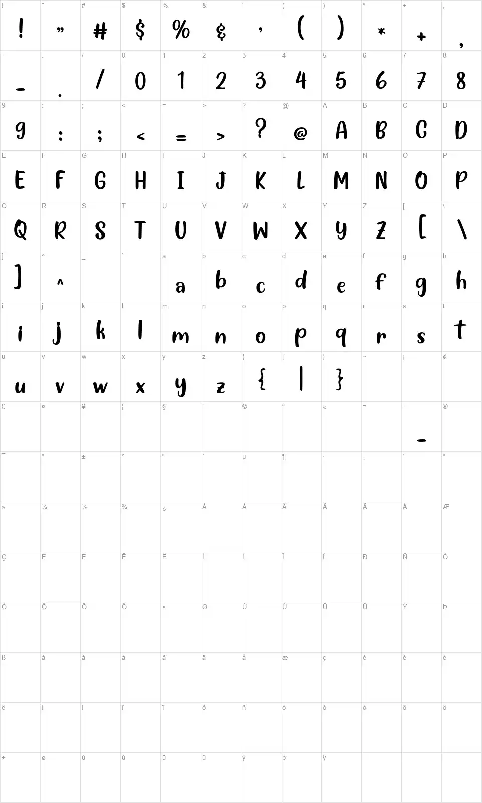Lemon Waterfont character map