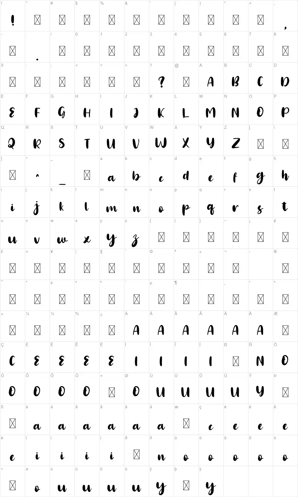 Lena Brushfont character map