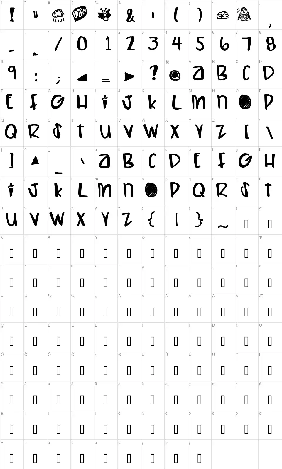 Lets Have A Kikifont character map