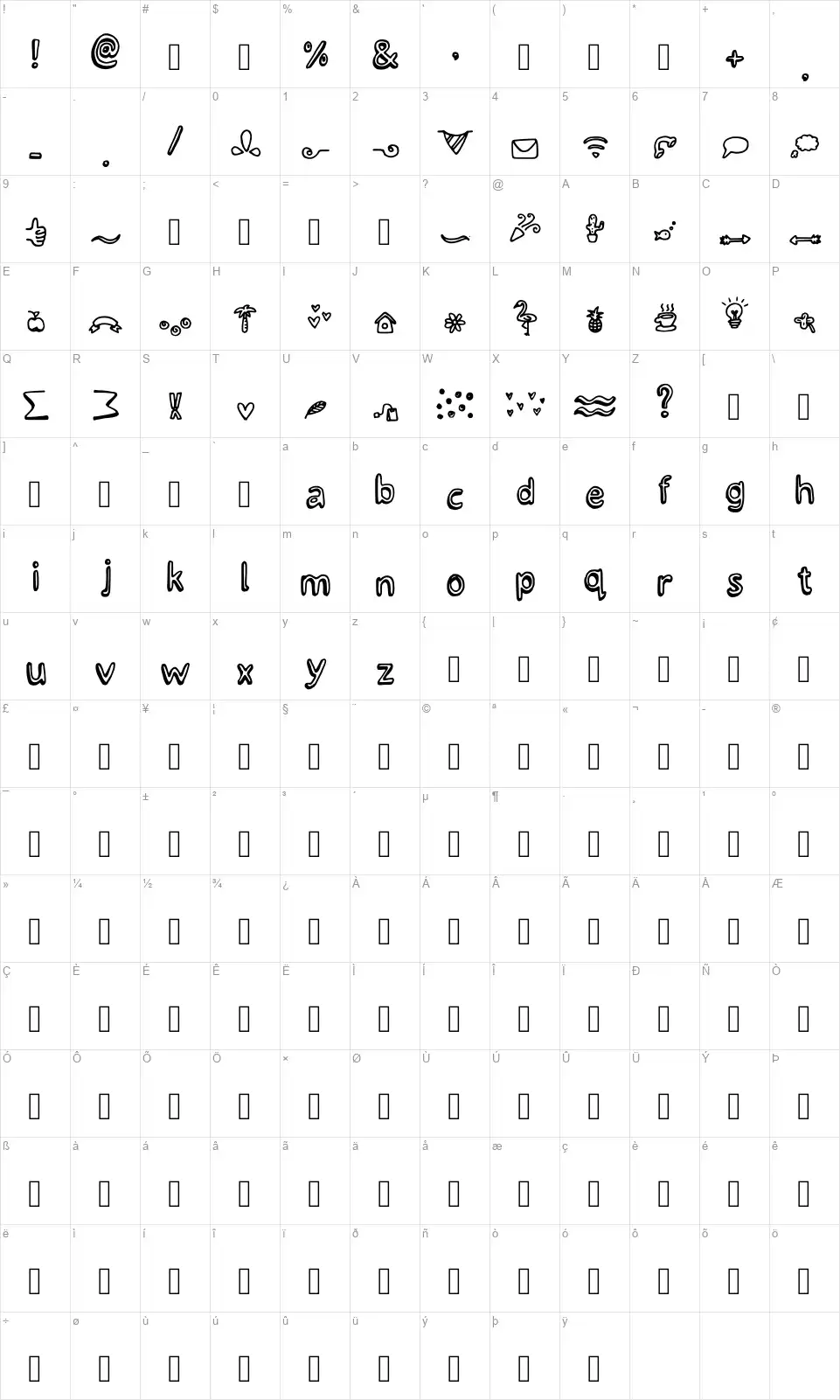 Lettertype Mies Crazy Iconsfont character map