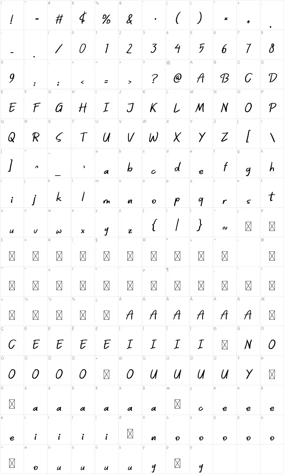 Liberationfont character map