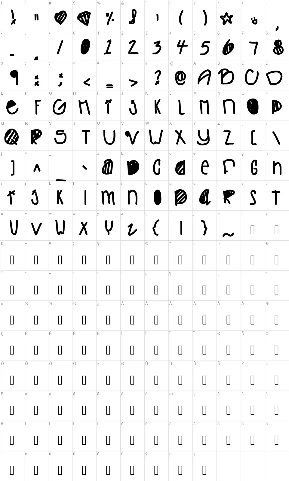Lifes Too Fastfont character map