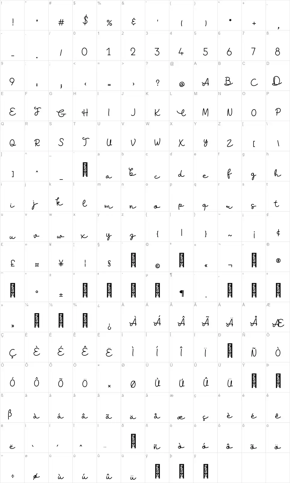 Lifestylefont character map