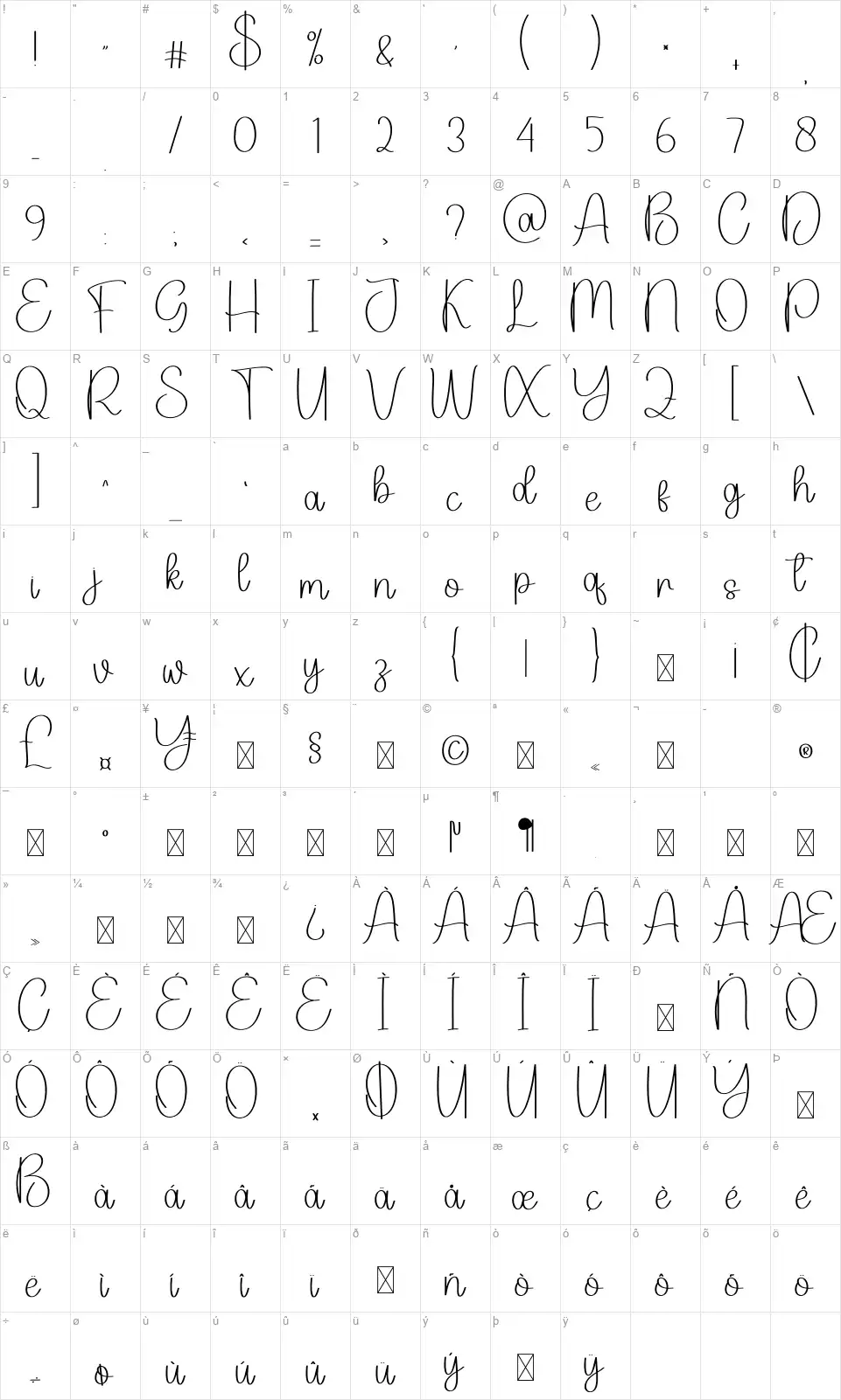 Lightning script Table des caractères Lightning scriptfont character map