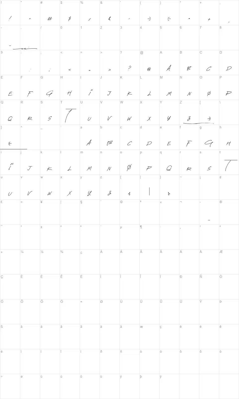 Lightsaberfont character map