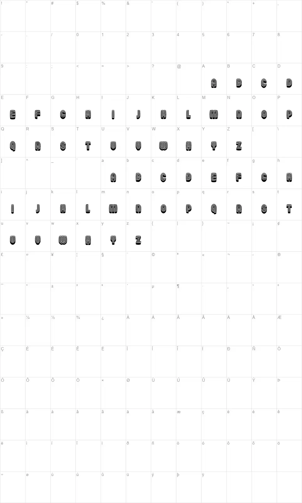 Linearofont character map