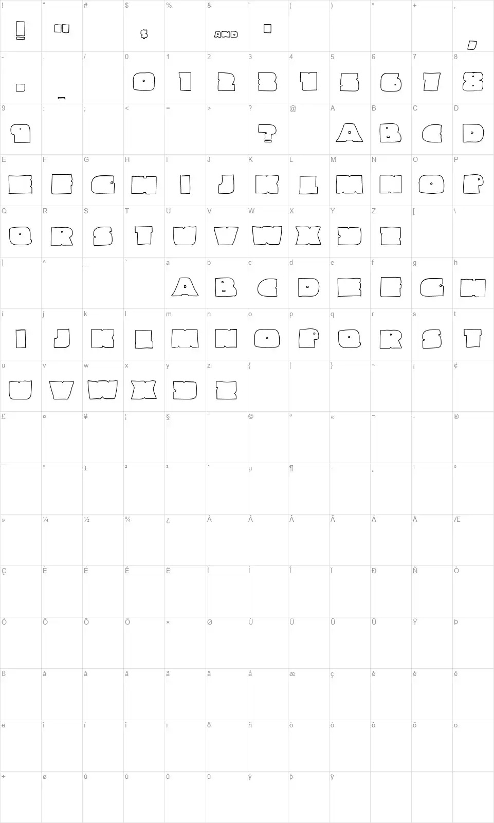 Linemasterfont character map