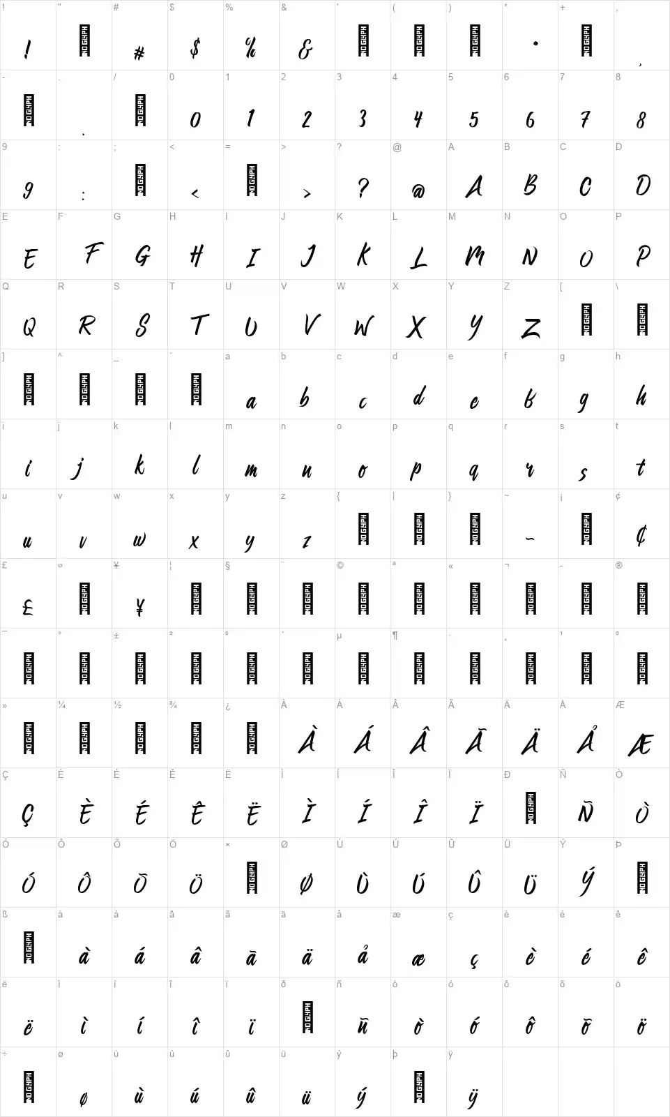 Linimasafont character map